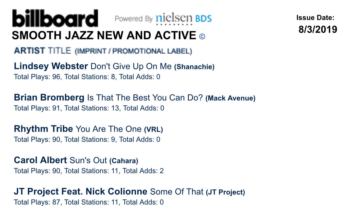 Bds Smooth Jazz Charts