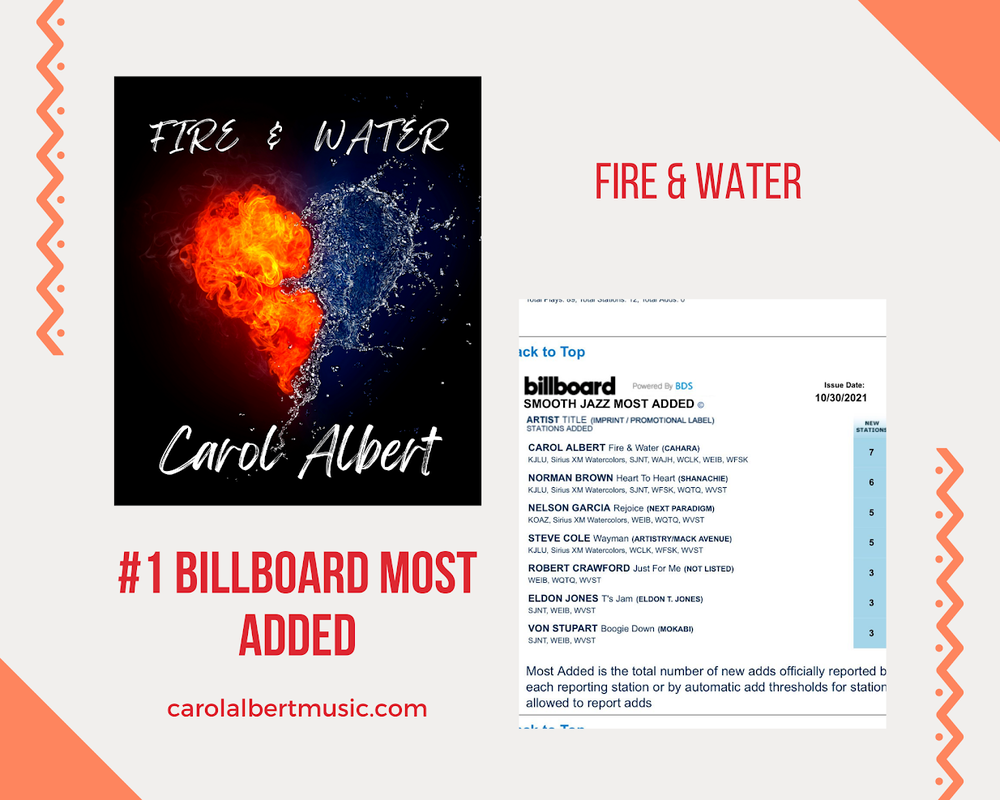 Carol Albert Fire and Water