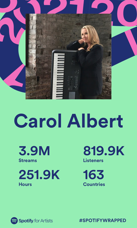 Carol Albert Spotify Results